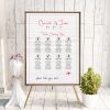 Dunne Pink Passport Table Plan